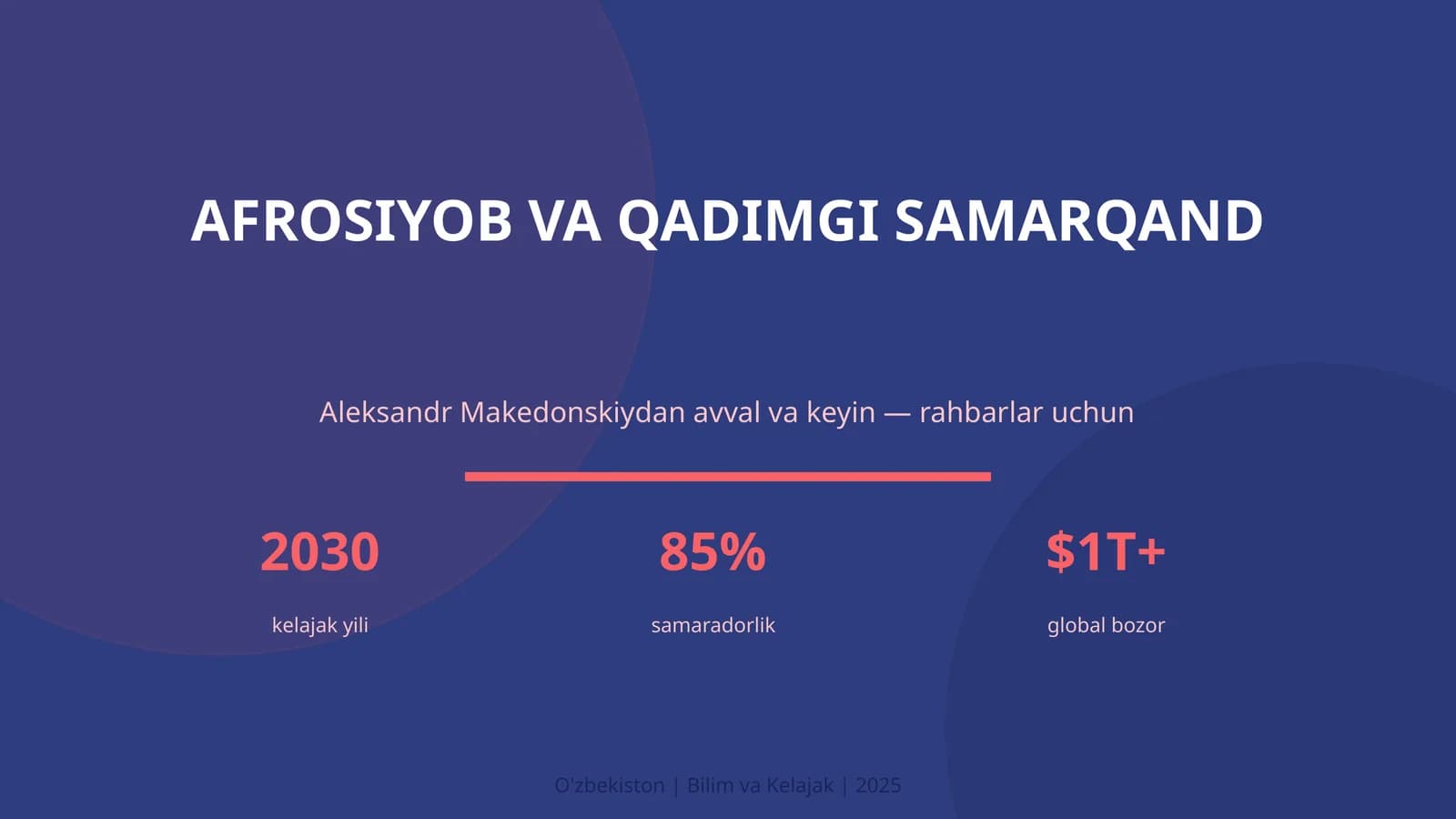 Afrosiyob va qadimgi Samarqand
