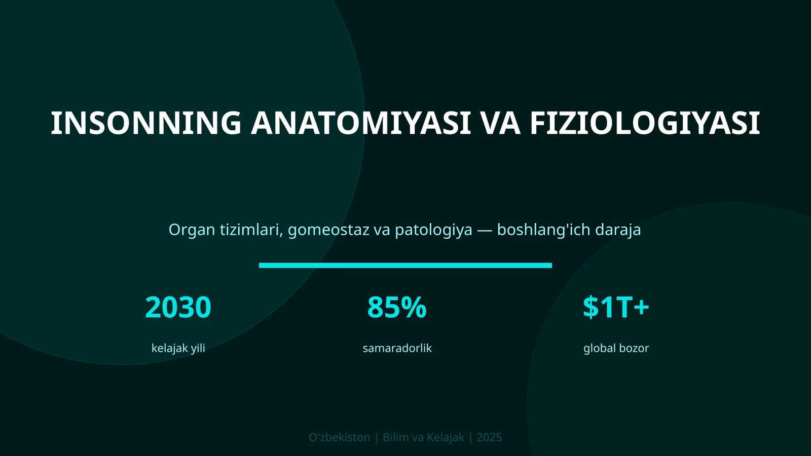 INSONNING ANATOMIYASI VA FIZIOLOGIYASI