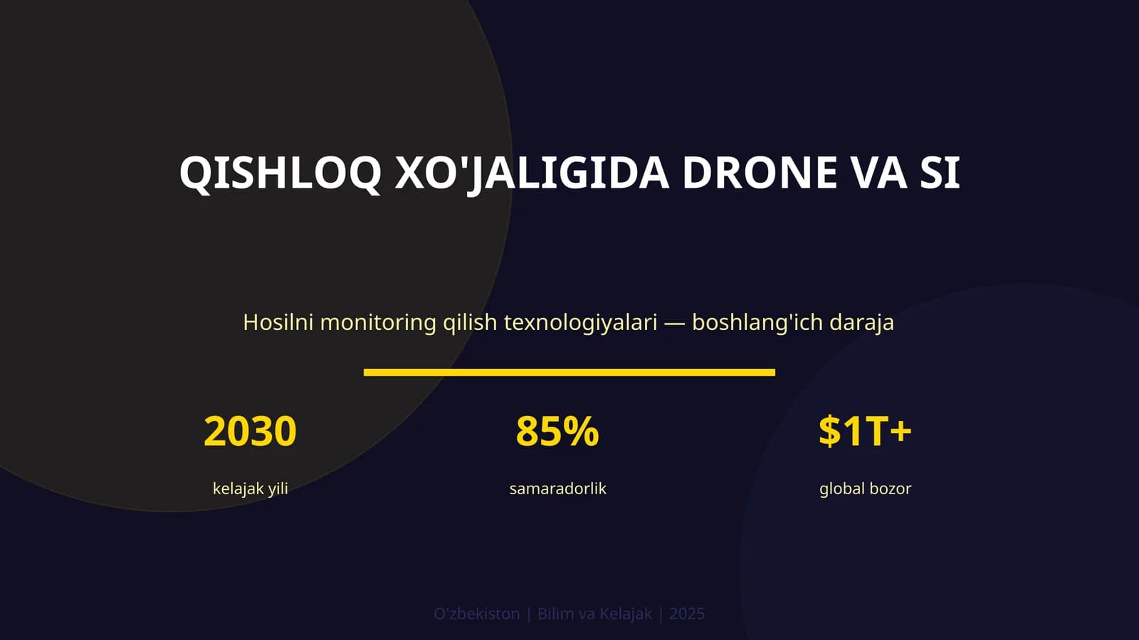 Qishloq xo'jaligida drone va SI