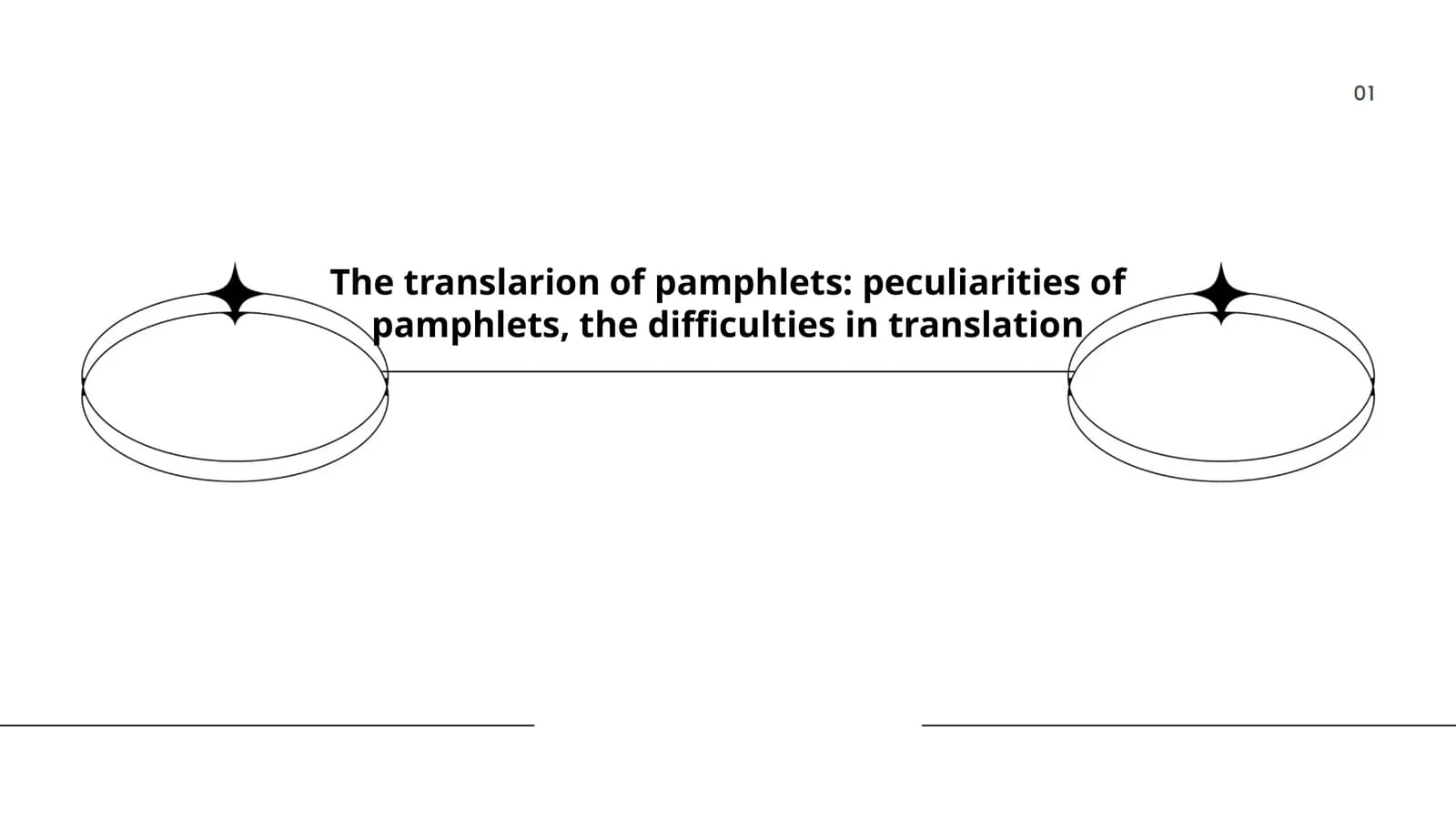 The translarion of pamphlets: peculiarities of pamphlets, the difficulties in translation