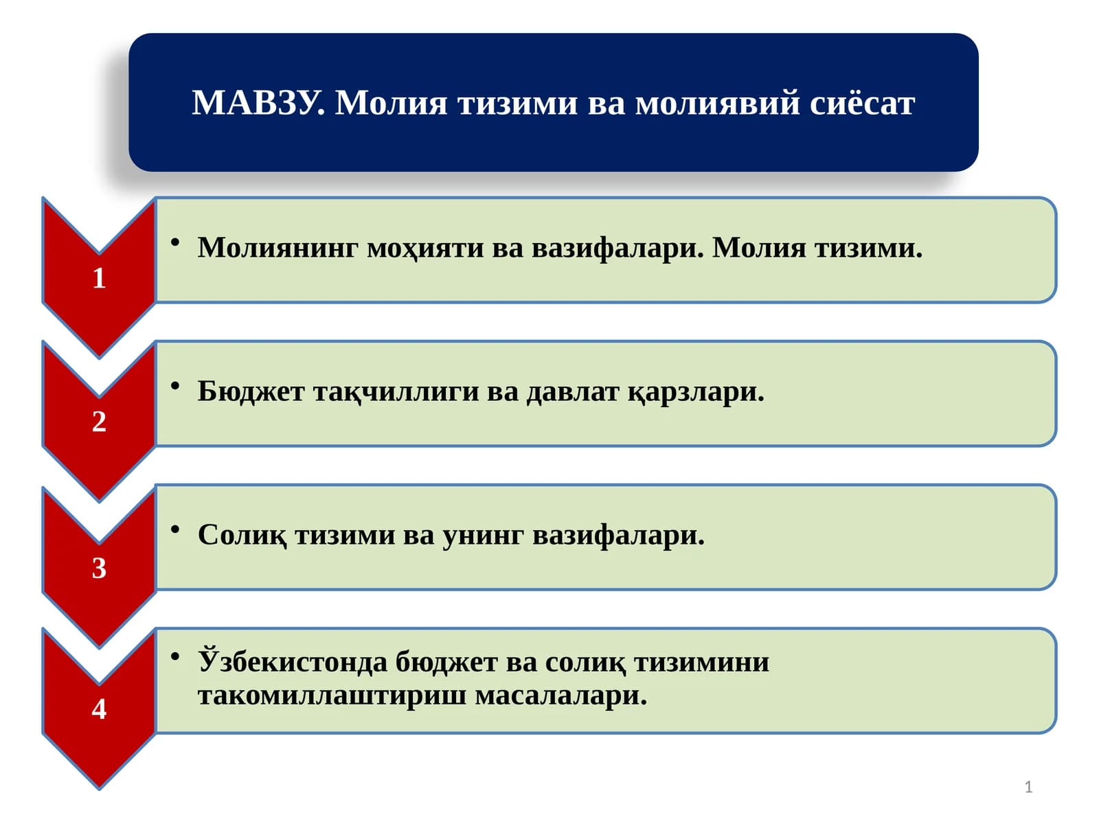 Давлаткор ҳокимияти ва бугунги иқтисодиёт