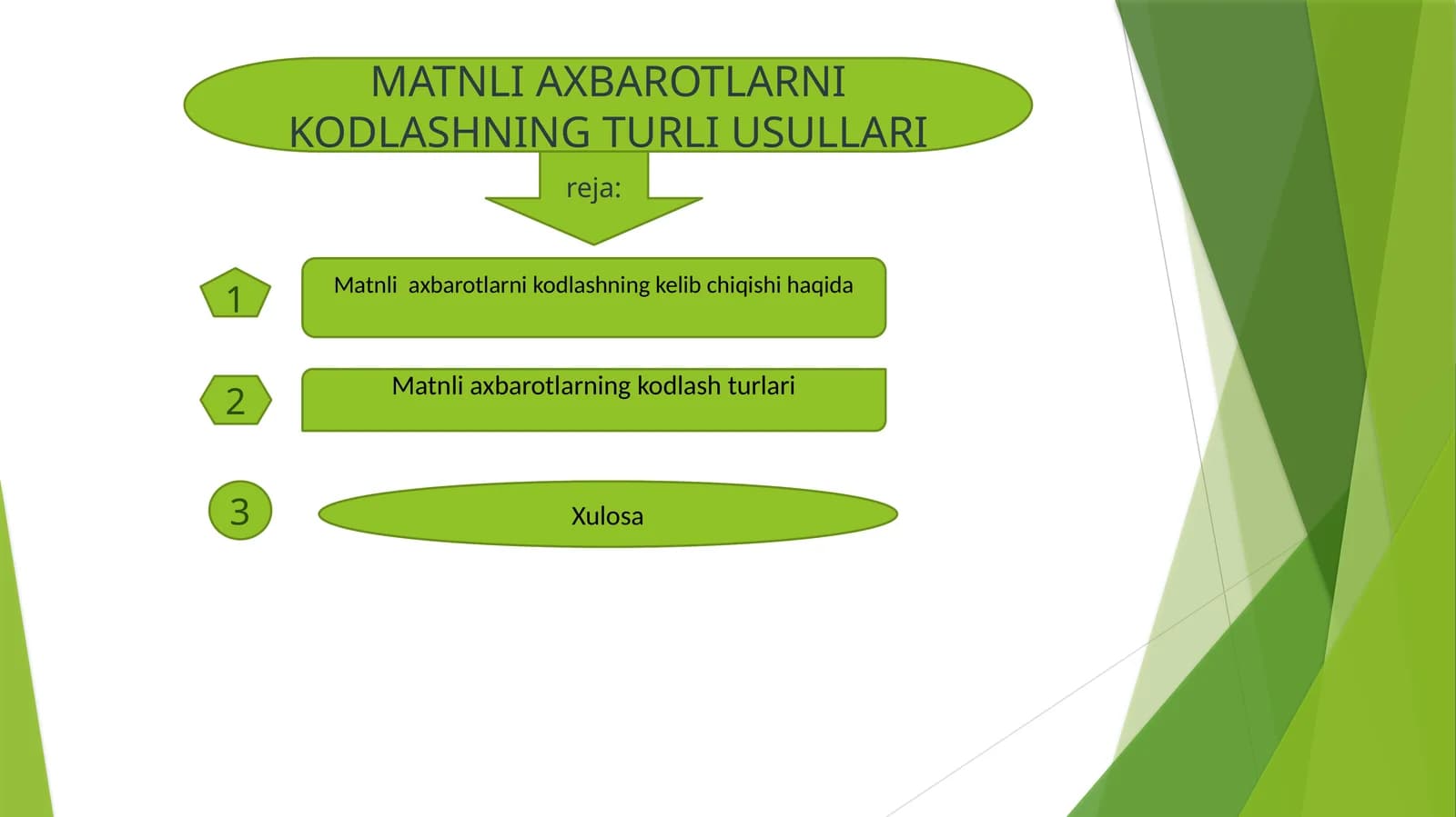 MATNLI AXBAROTLARNI KODLASHNING TURLI USULLARI