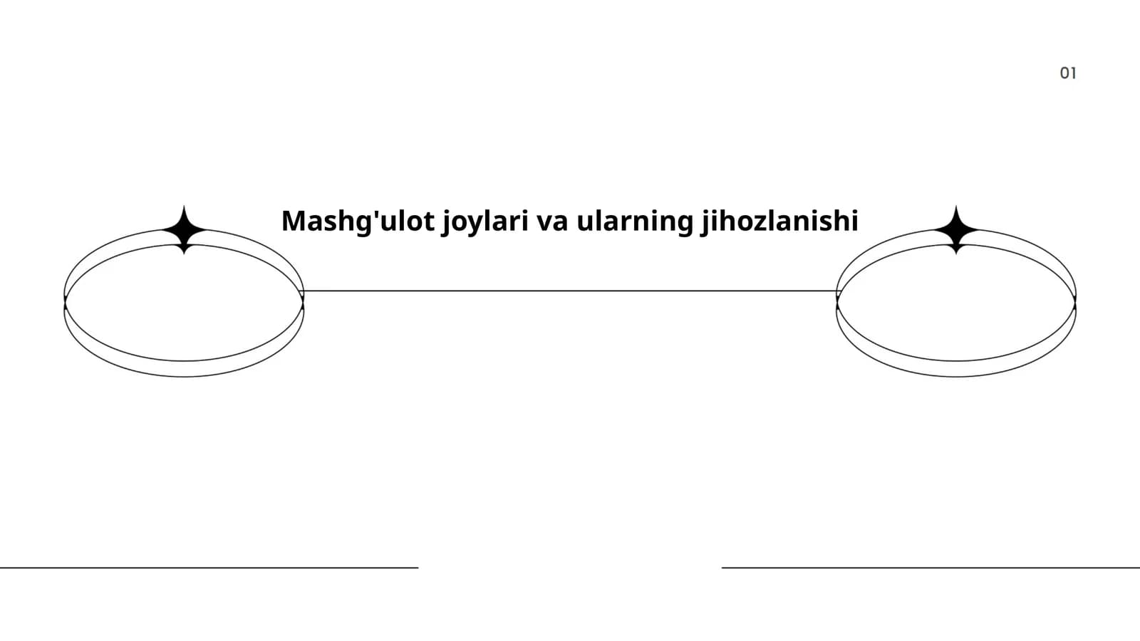 Mashg'ulot joylari va ularning jihozlanishi