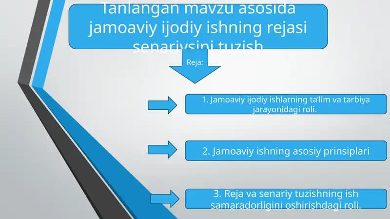 Tanlangan mavzu asosida jamoaviy ijodiy ishning rejasi senariysini tuzish