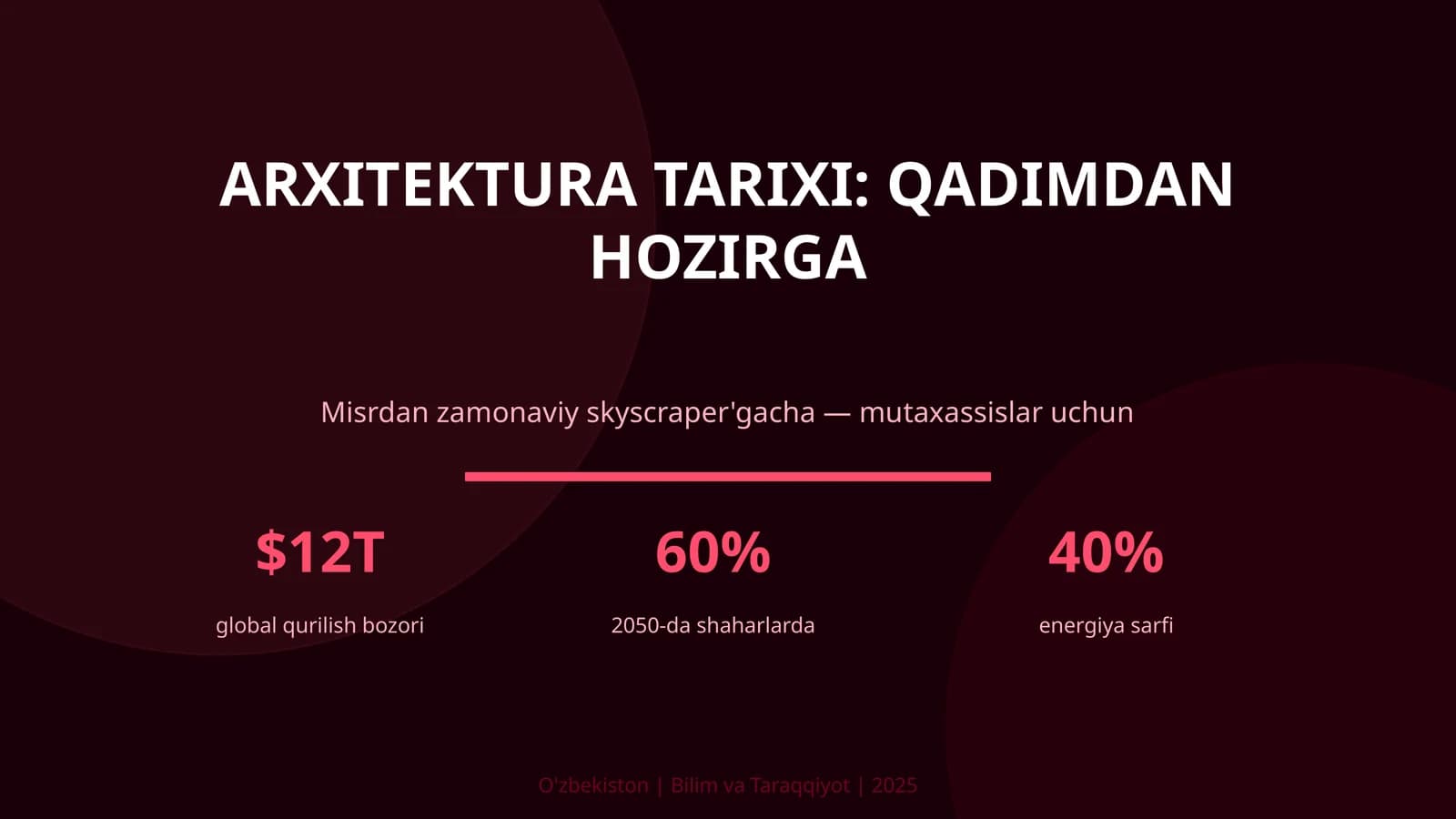 Arxitektura tarixi: qadimdan hozirga