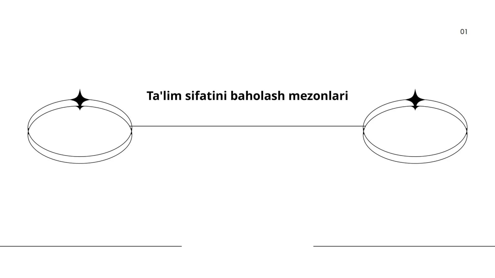Ta'lim sifatini baholash mezonlari