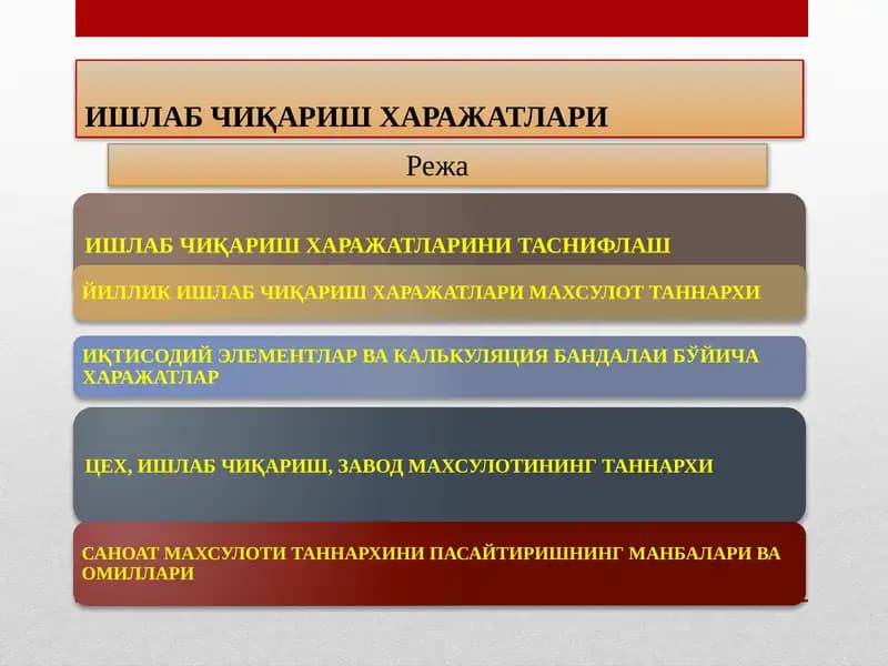 ИШЛАБЧИҚАРИШ ХАРАЖАТЛАРИ