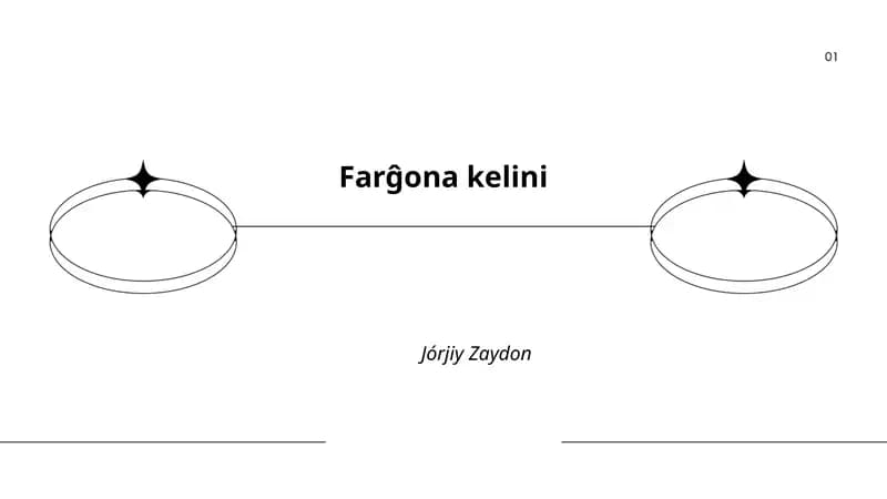 Farĝona kelini