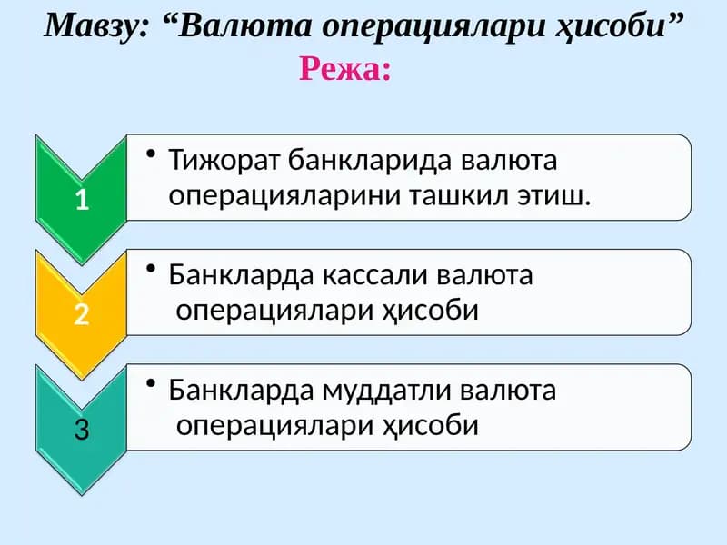 Валюта операциялари ҳисоби