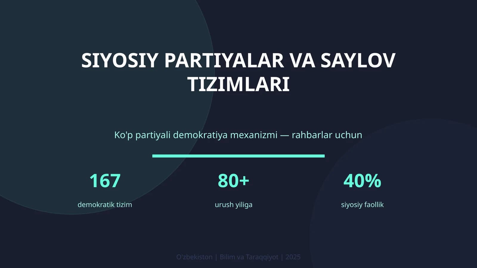 Siyosiy Partiyalar va Saylov Tizimlari