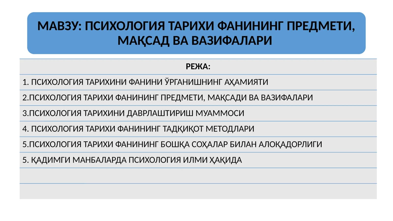 ПСИХОЛОГИЯ ТАРИХИ ФАНИНИНГ ПРЕДМЕТИ, МАҚСАД ВА ВАЗИФАЛАРИ