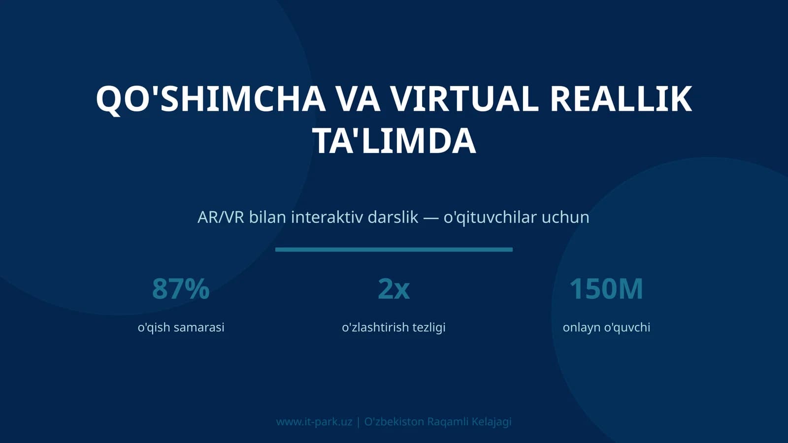 Qo'shimcha va virtual reallik ta'limda