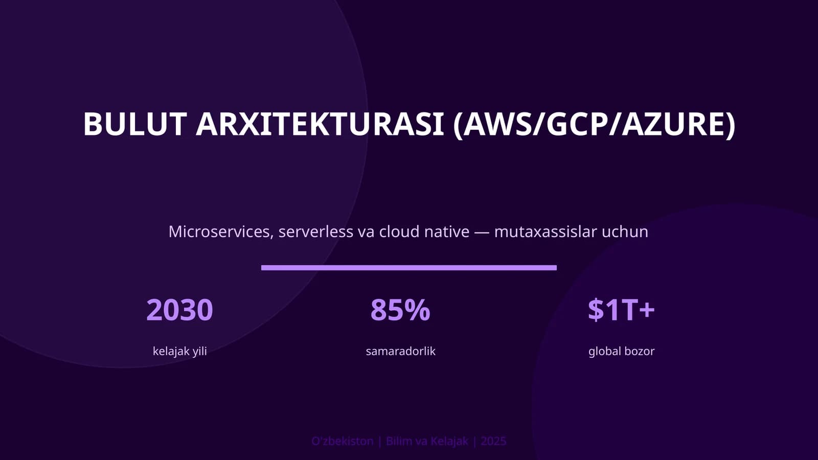 Bulut arxitekturasi (AWS/GCP/Azure)