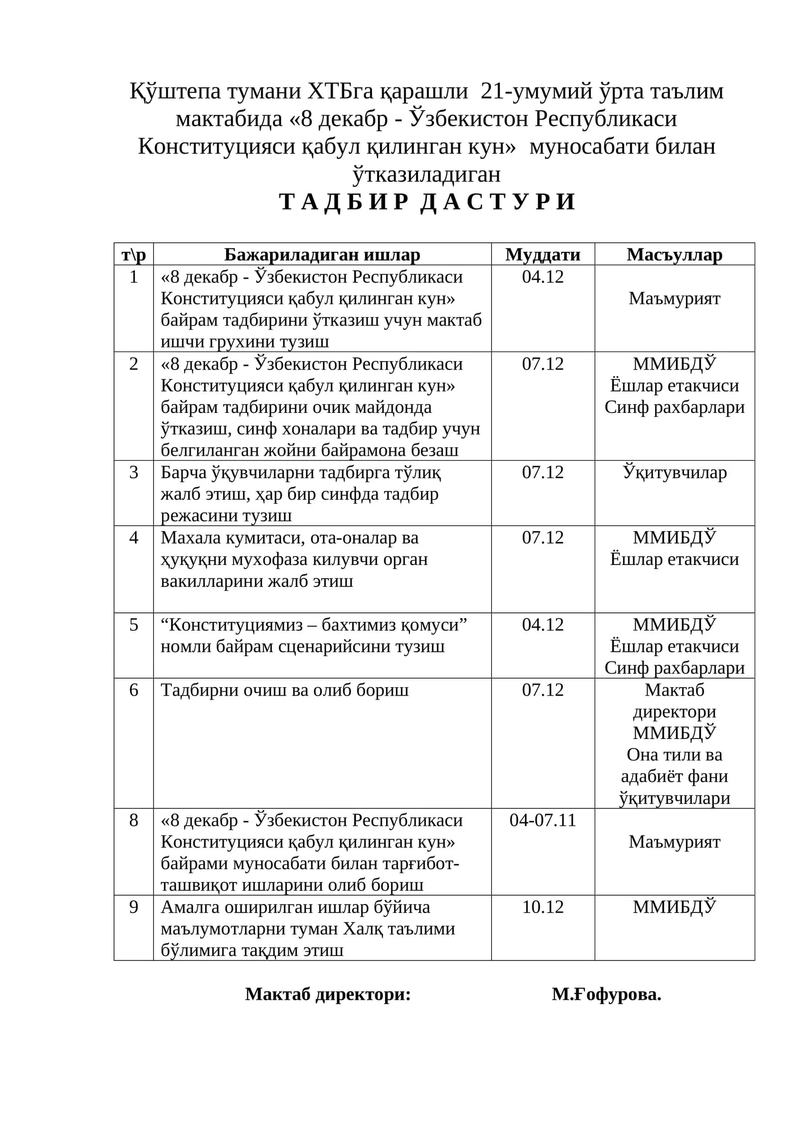 «8 декабр - Ўзбекистон Республикаси Конституцияси қабул қилинган кун» байрам тадбирини ўтказиш учун мактаб ишчи грухини тузиш