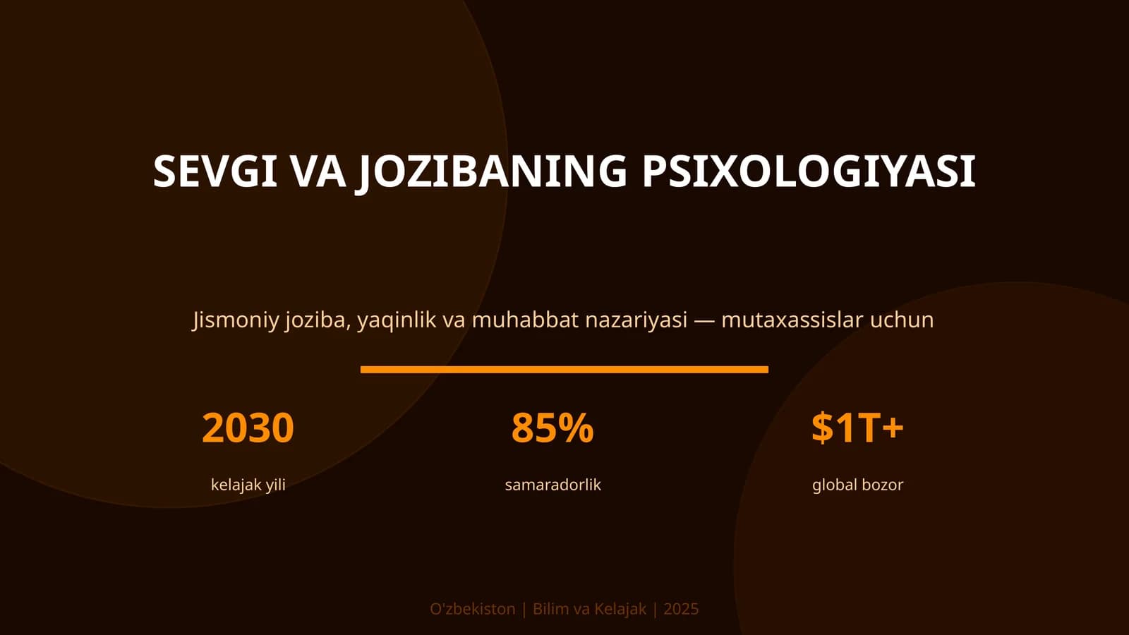 SEVGI VA JOZIBANING PSIXOLOGIYASI