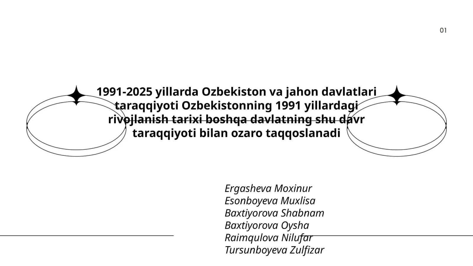 1991-2025 yillarda Ozbekiston va jahon davlatlari taraqqiyoti