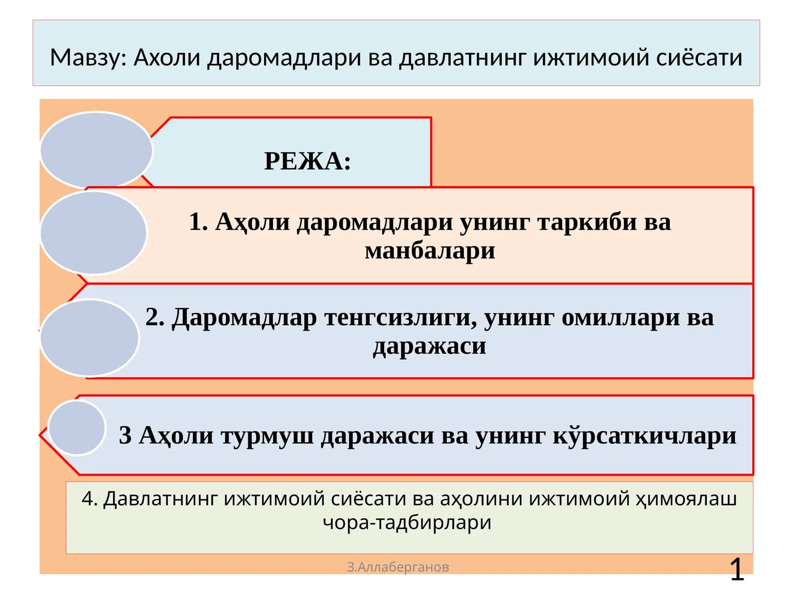 Ахоли даромадлари ва давлатнинг ижтимоий сиёсати