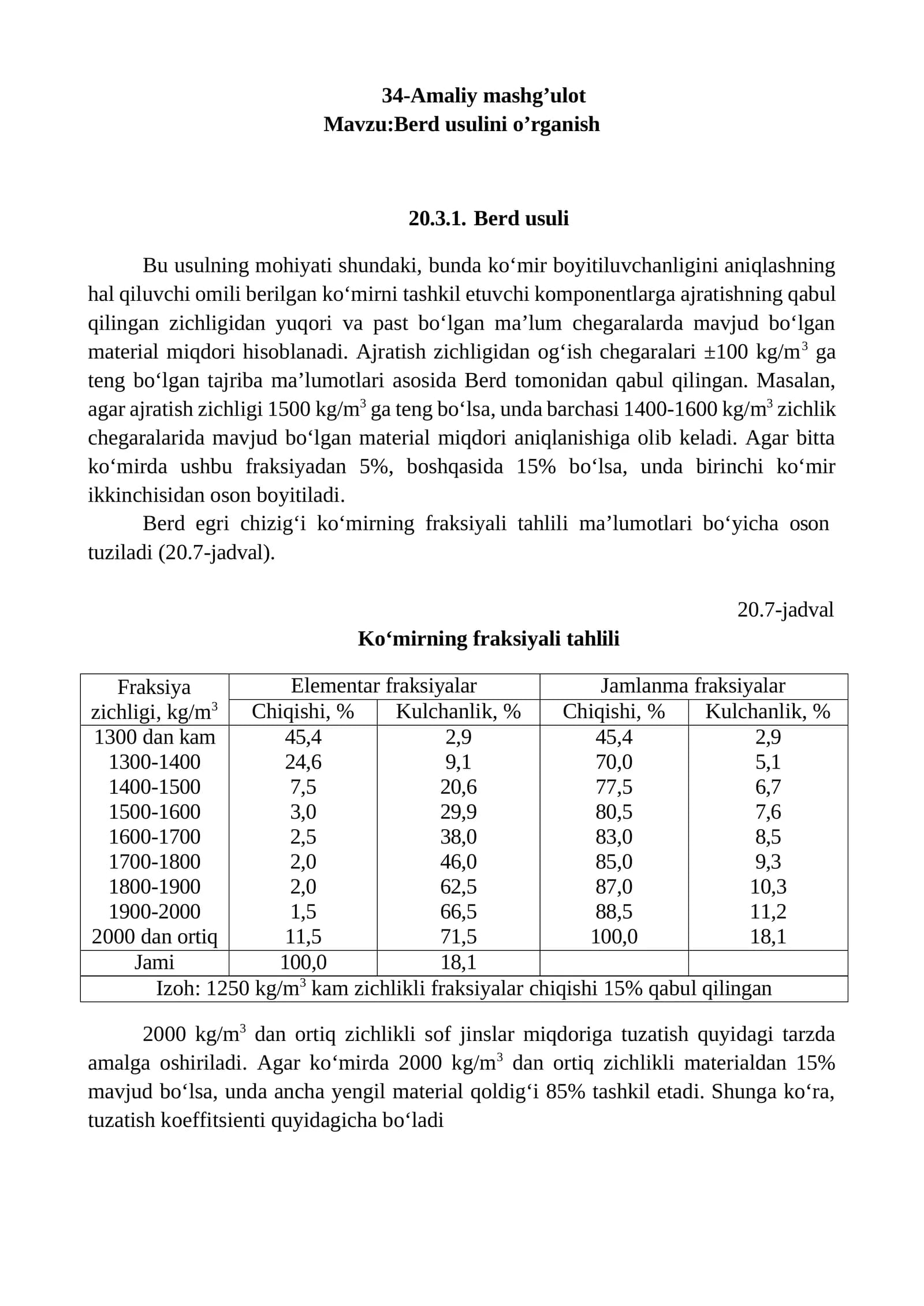 Berd usulini o'rganish