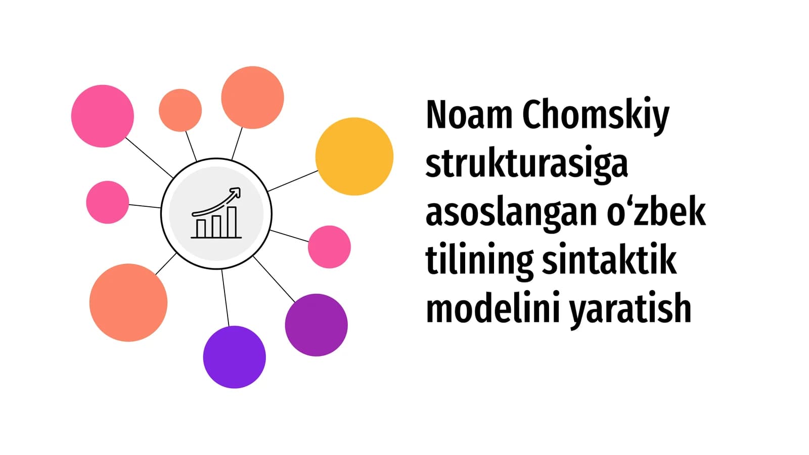 Noam Chomskiy strukturasiga asoslangan o‘zbek tilining sintaktik modelini yaratish