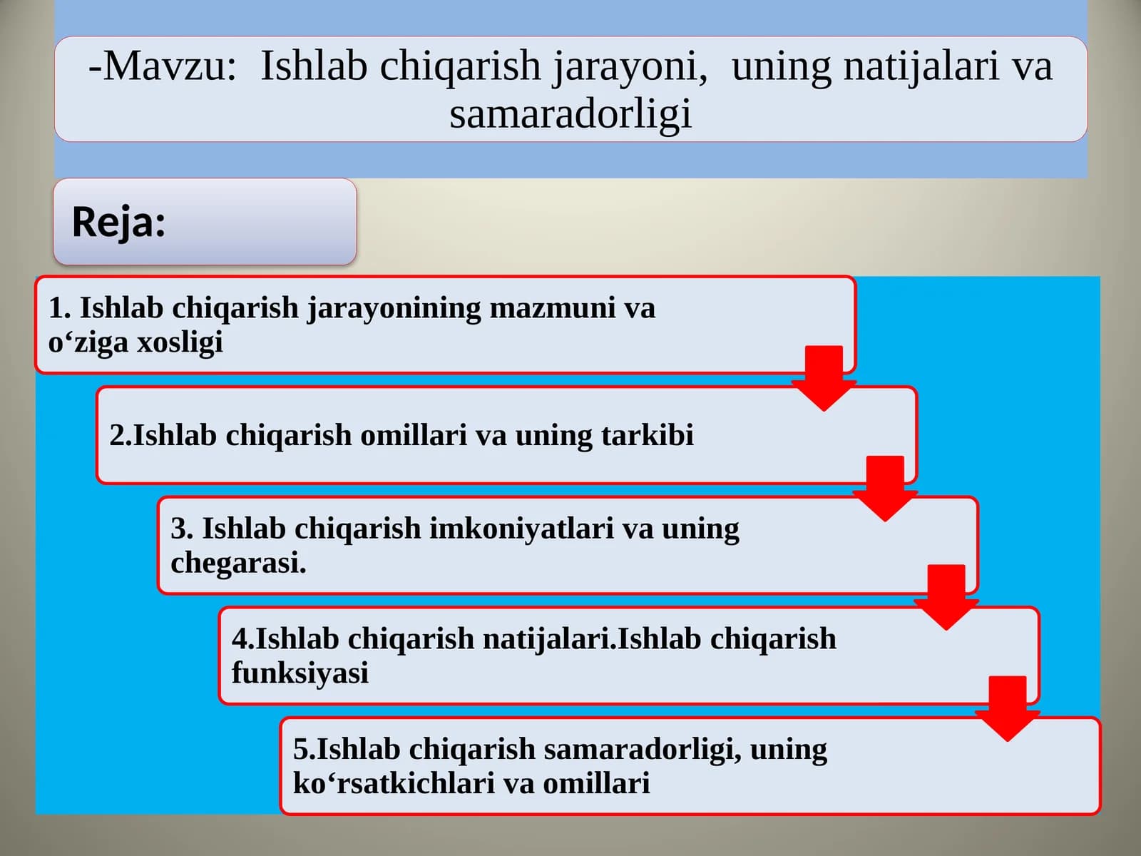 Ishlabchiqarish jarayonining mazmuni va o‘ziga xosligi