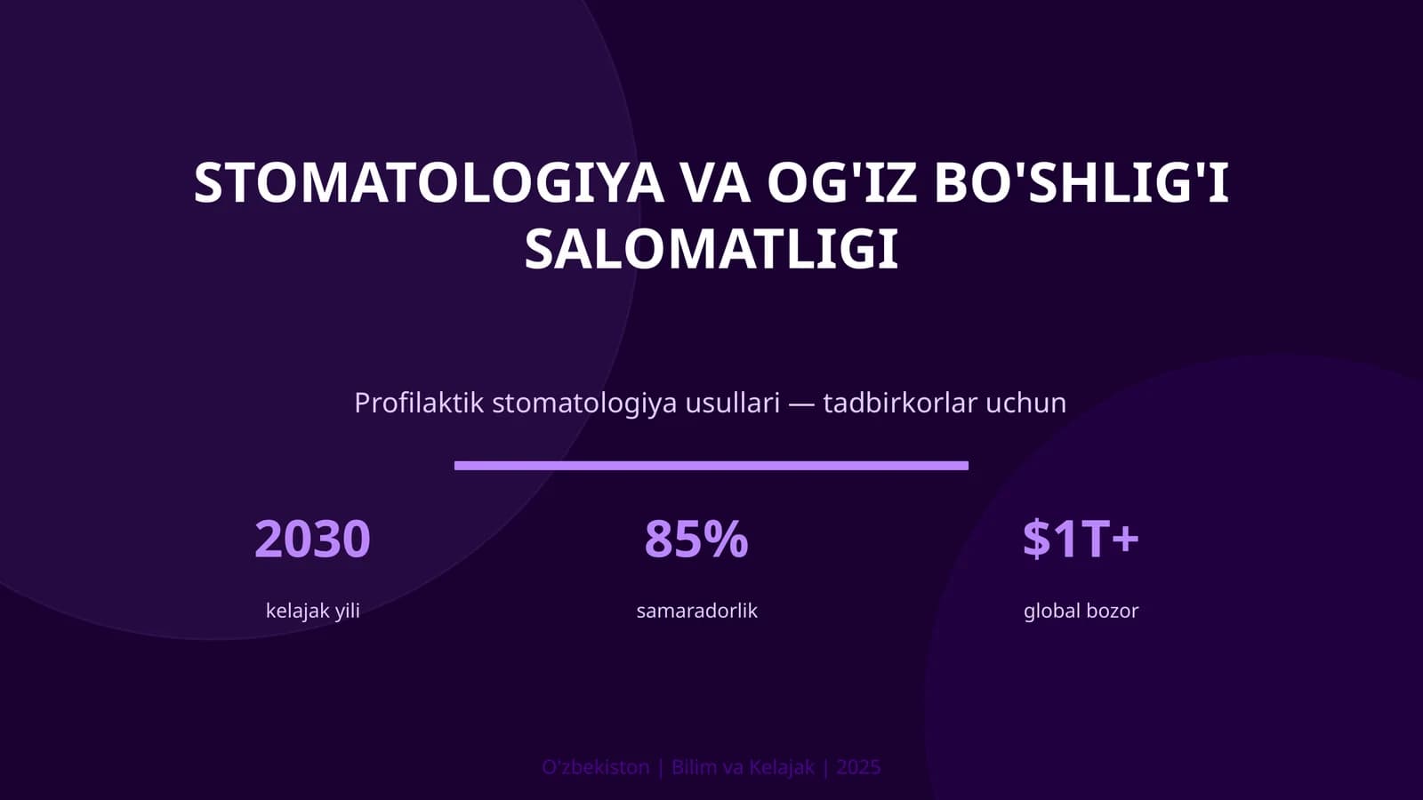STOMATOLOGIYA VA OG'IZ BO'SHLIG'I SALOMATLIGI
