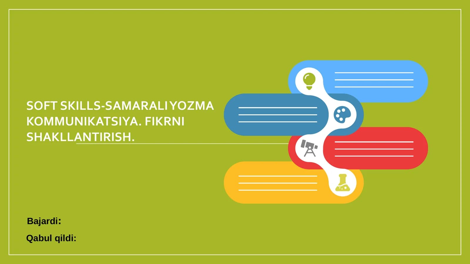 Soft skills-samarali yozma kommunikatsiya. Fikrni shakllantirish