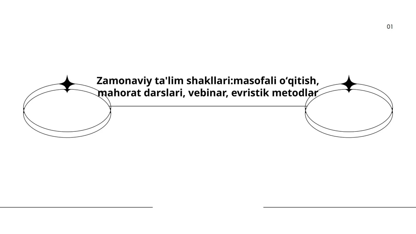 Zamonaviy ta'lim shakllari