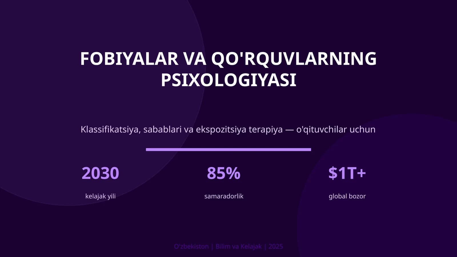 FOBIYALAR VA QO'RQUVLARNING PSIXOLOGIYASI