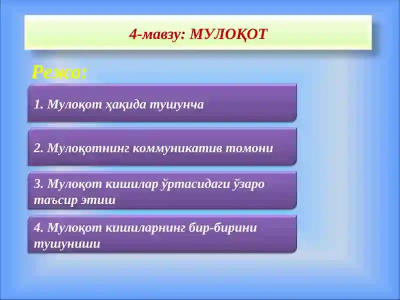 Мулоқот