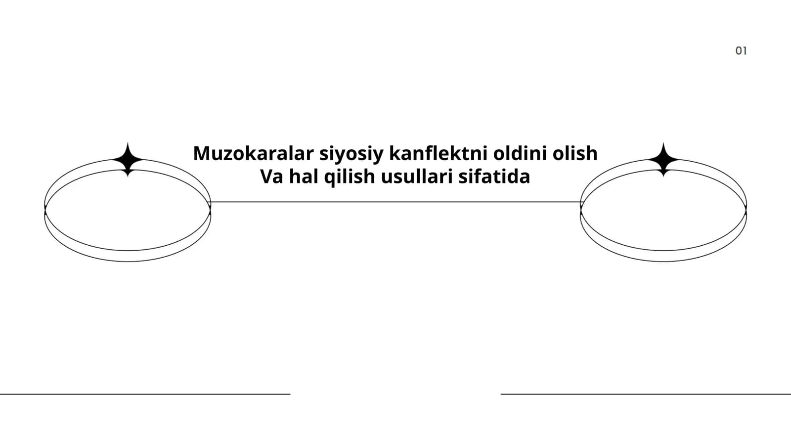 Muzokaralar siyosiy kanflektni oldini olish Va hal qilish usullari sifatida