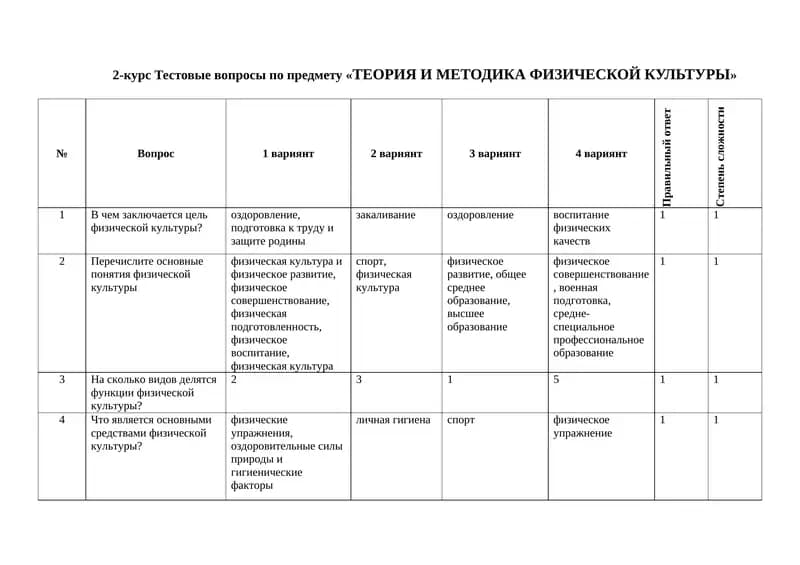 Тестовые вопросы по предмету «ТЕОРИЯ И МЕТОДИКА ФИЗИЧЕСКОЙ КУЛЬТУРЫ»