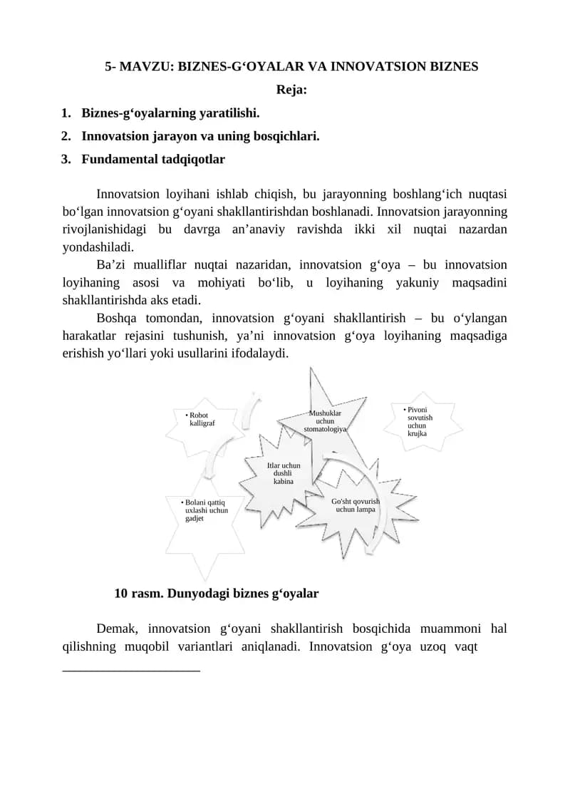 BIZNES-GʻOYALAR VA INNOVATSION BIZNES