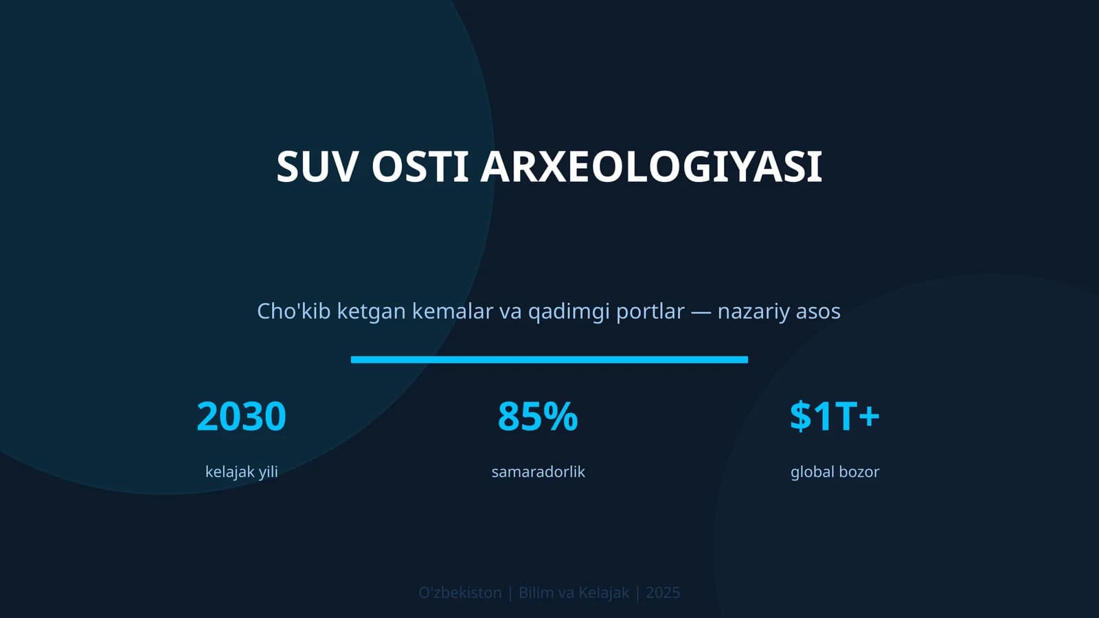 SUV OSTI ARXEOLOGIYASI
