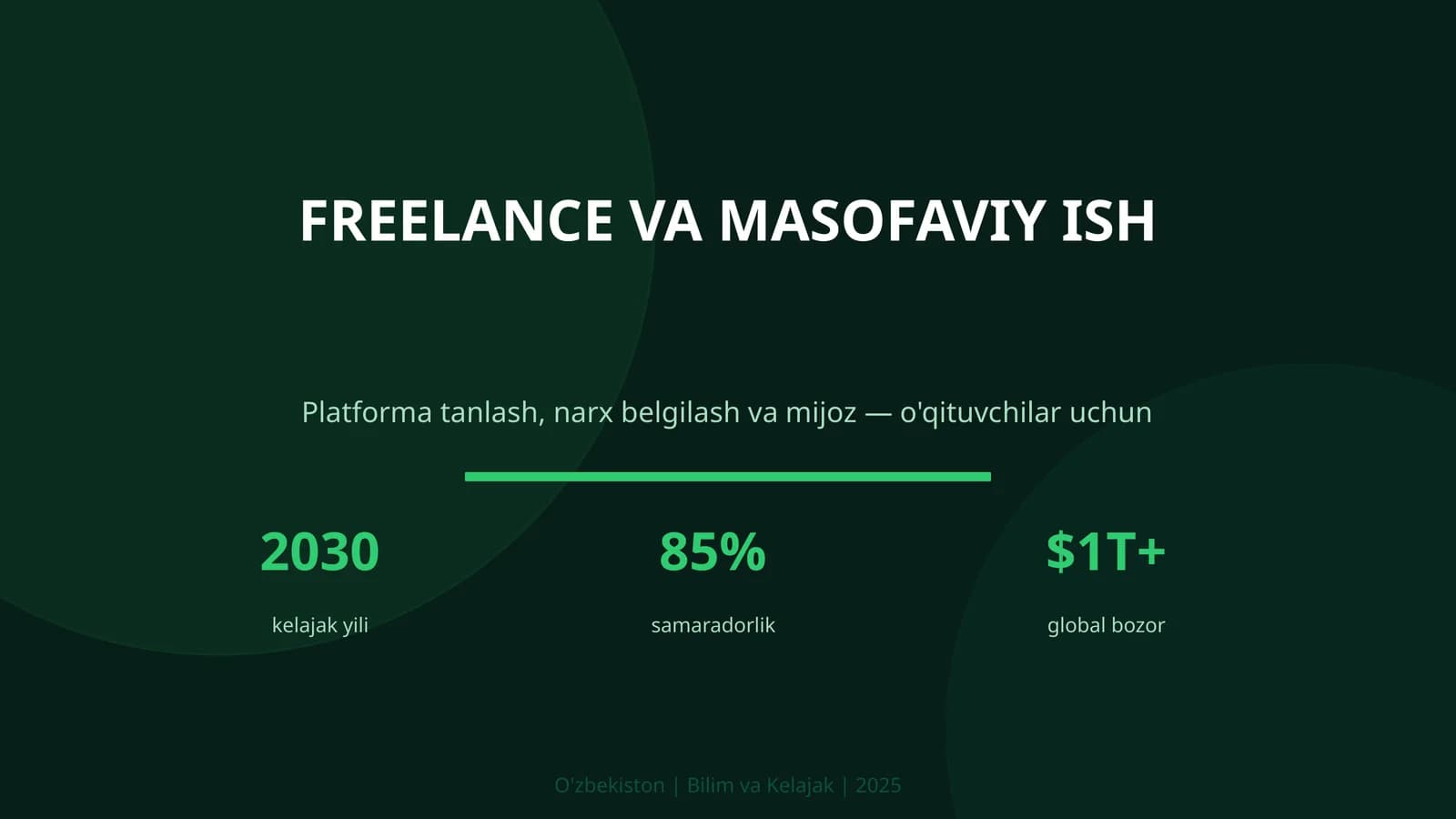 FREELANCE VA MASOFAVIY ISH