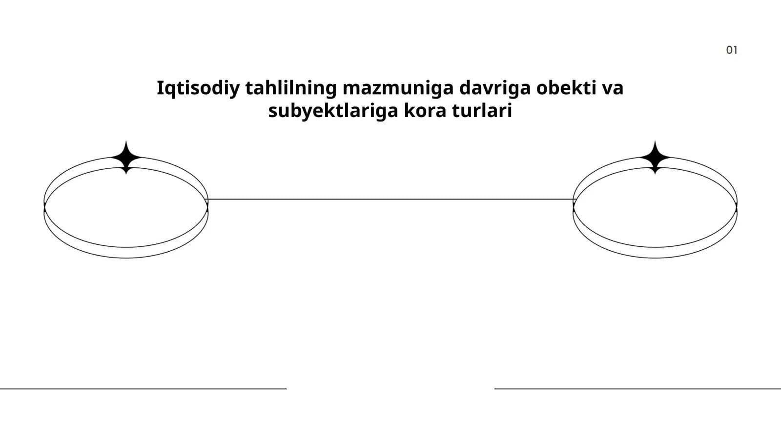 Iqtisodiy Tahlilning Mazmuniga Davriga Obekti va Subyektlariga Kora Turlari