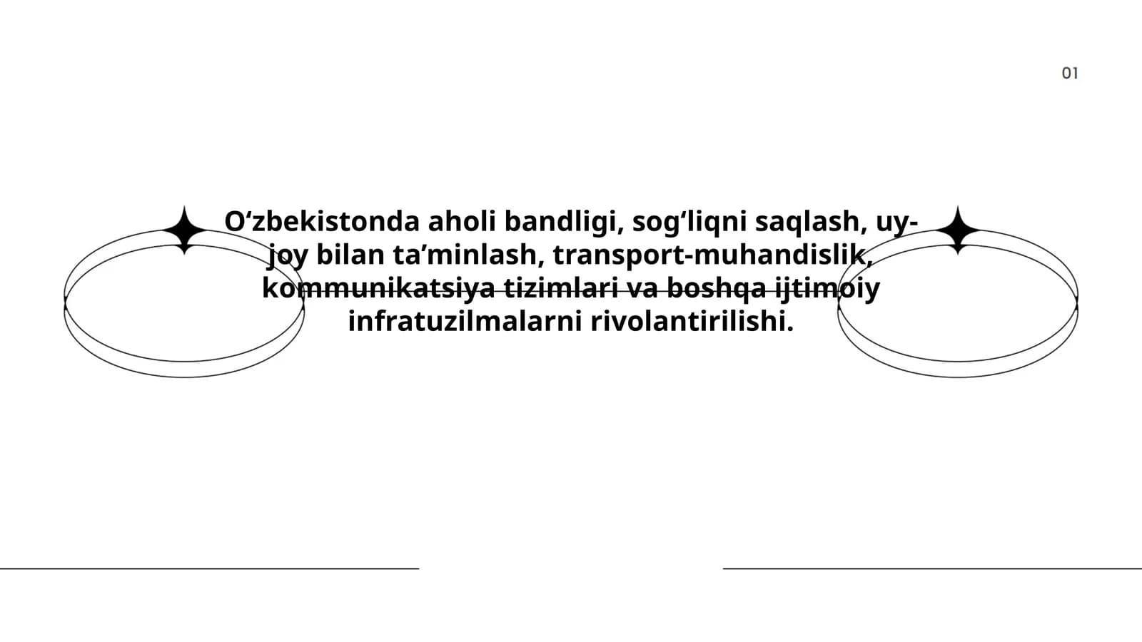Aholi bandligi va inshootlarini rivolantirish