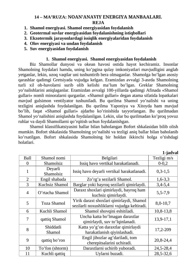 NOAN’ANAVIY ENERGIYA MANBAALARI