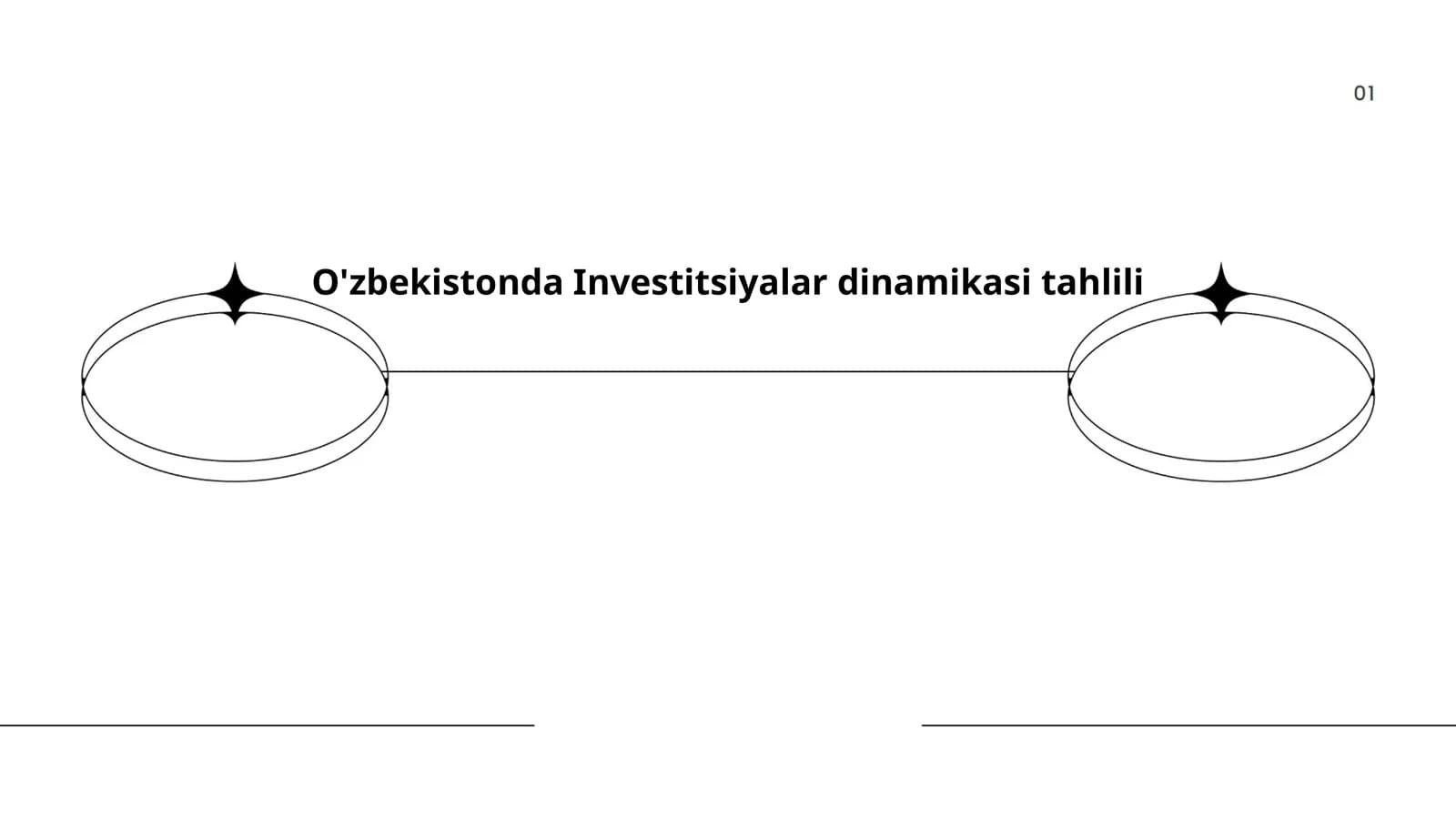 O'zbekistonda Investitsiyalar dinamikasi tahlili