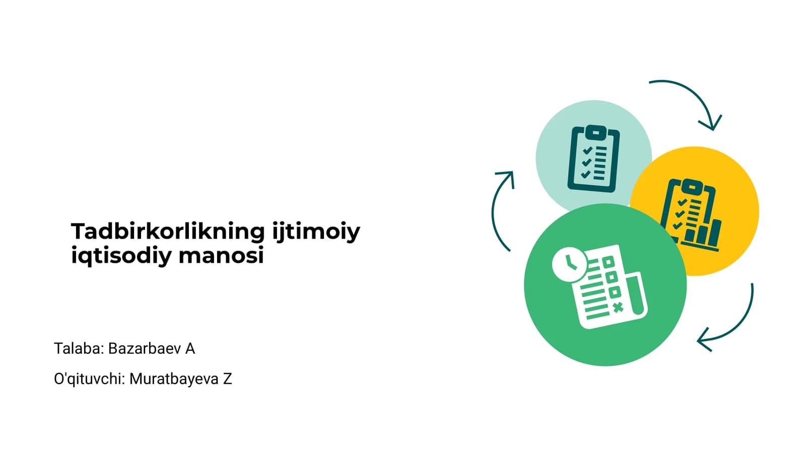 Tadbirkorlikning ijtimoiy iqtisodiy manosi