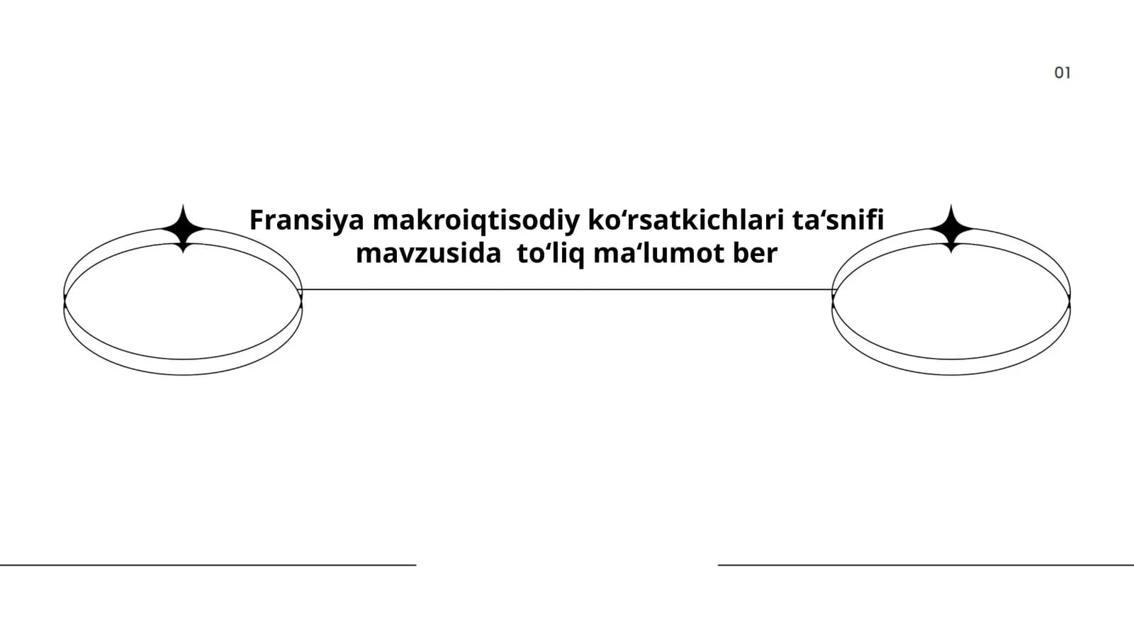 Makroiqtisodiy ko‘rsatkichlar ta‘snifi