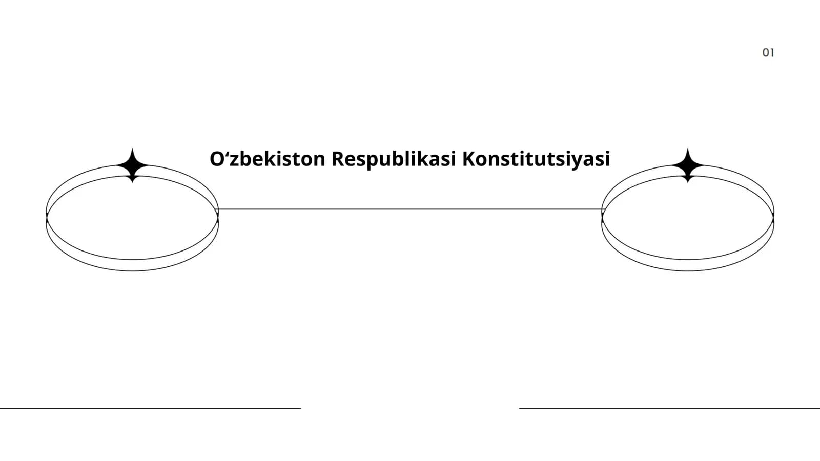 Oʻzbekiston Respublikasi Konstitutsiyasi