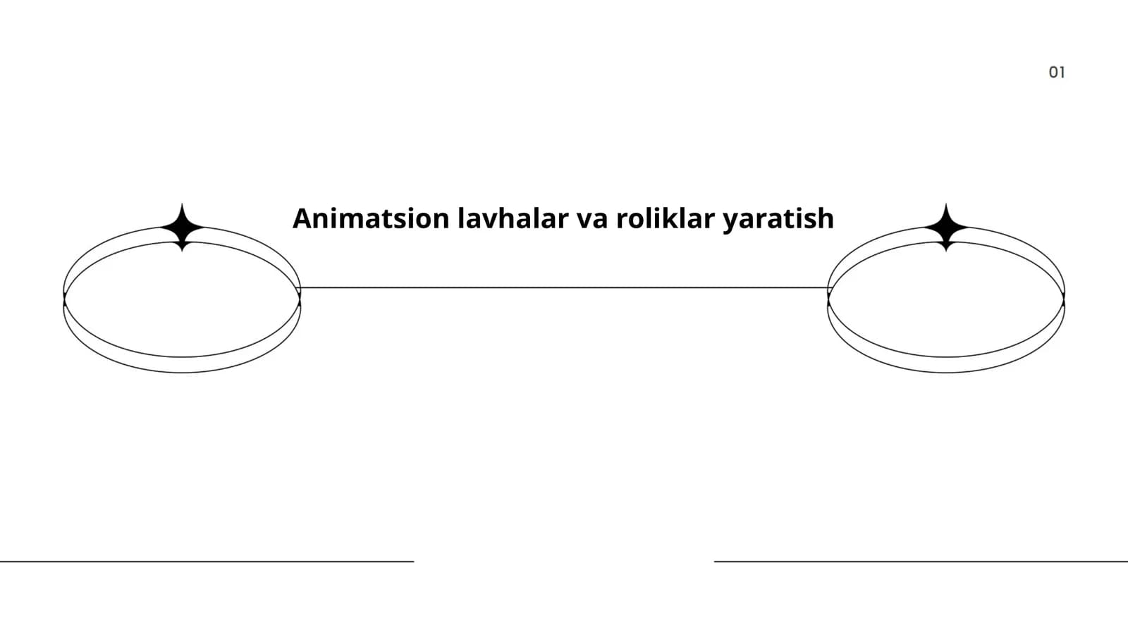 Animatsion lavhalar va roliklar yaratish