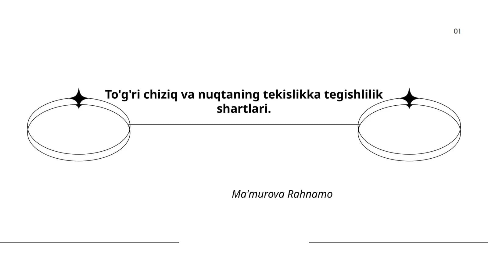 To'g'ri chiziq va nuqtaning tekislikka tegishlilik shartlari