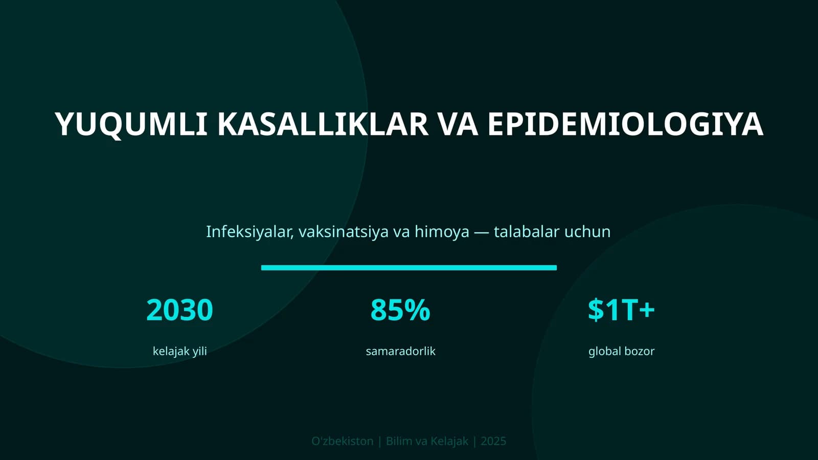 Yuqumli kasalliklar va epidemiologiya
