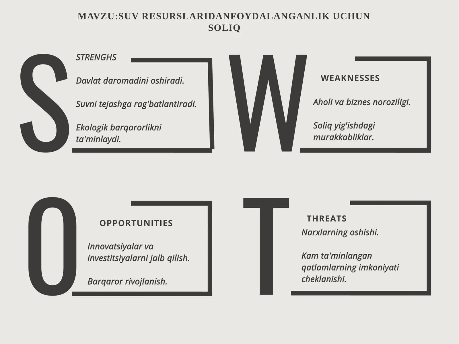 MAVZU:SUV RESURSLARIDANFOYDALANGANLIK UCHUN SOLIQ