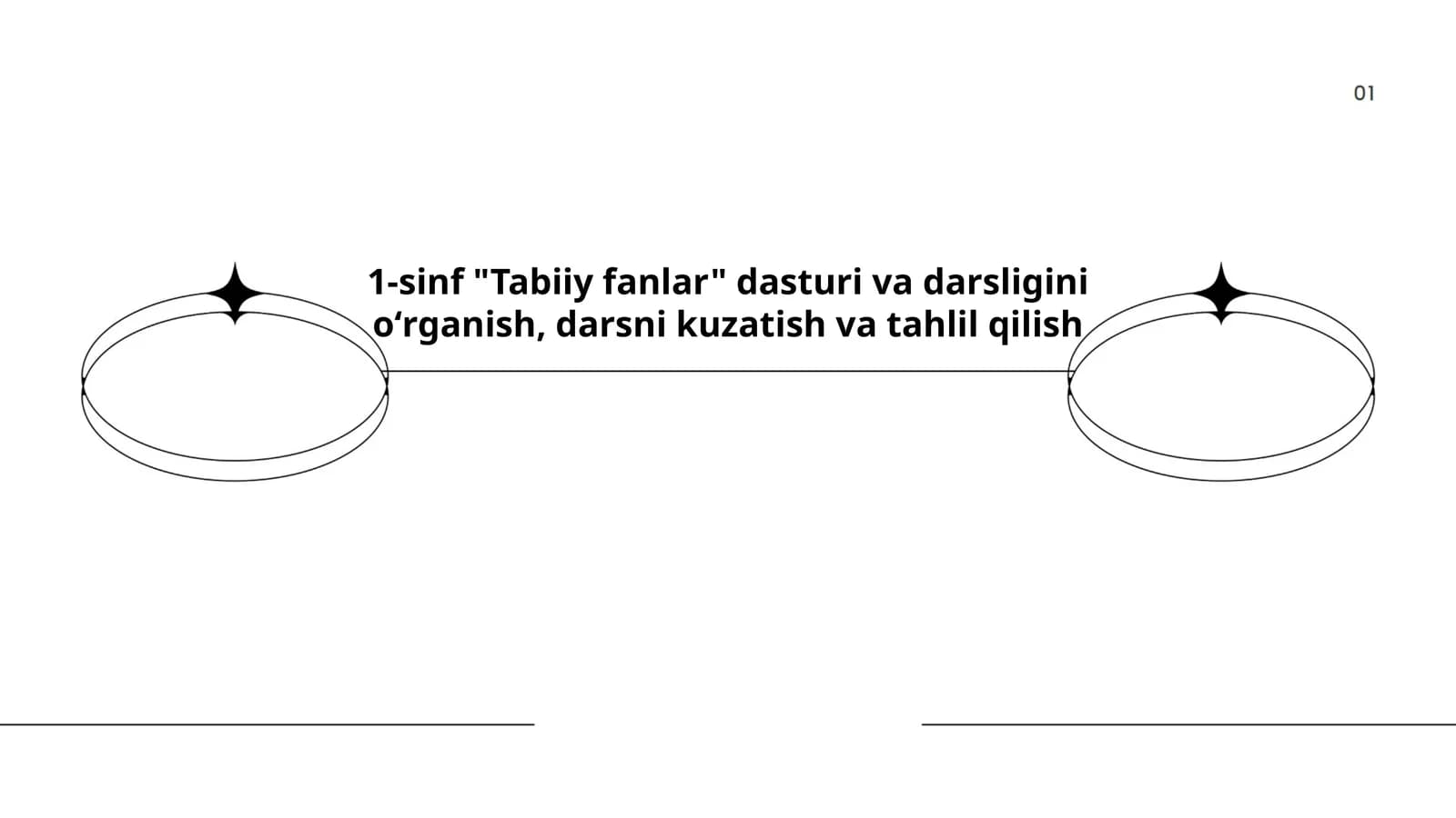 1-sinf "Tabiiy fanlar" dasturi va darsligini oʻrganish, darsni kuzatish va tahlil qilish