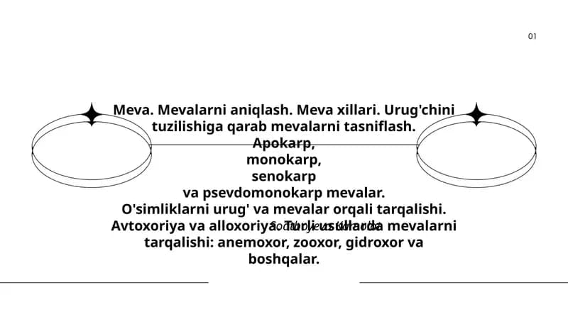 Meva. Mevalarni aniqlash. Meva xillari. Urug'chini tuzilishiga qarab mevalarni tasniflash