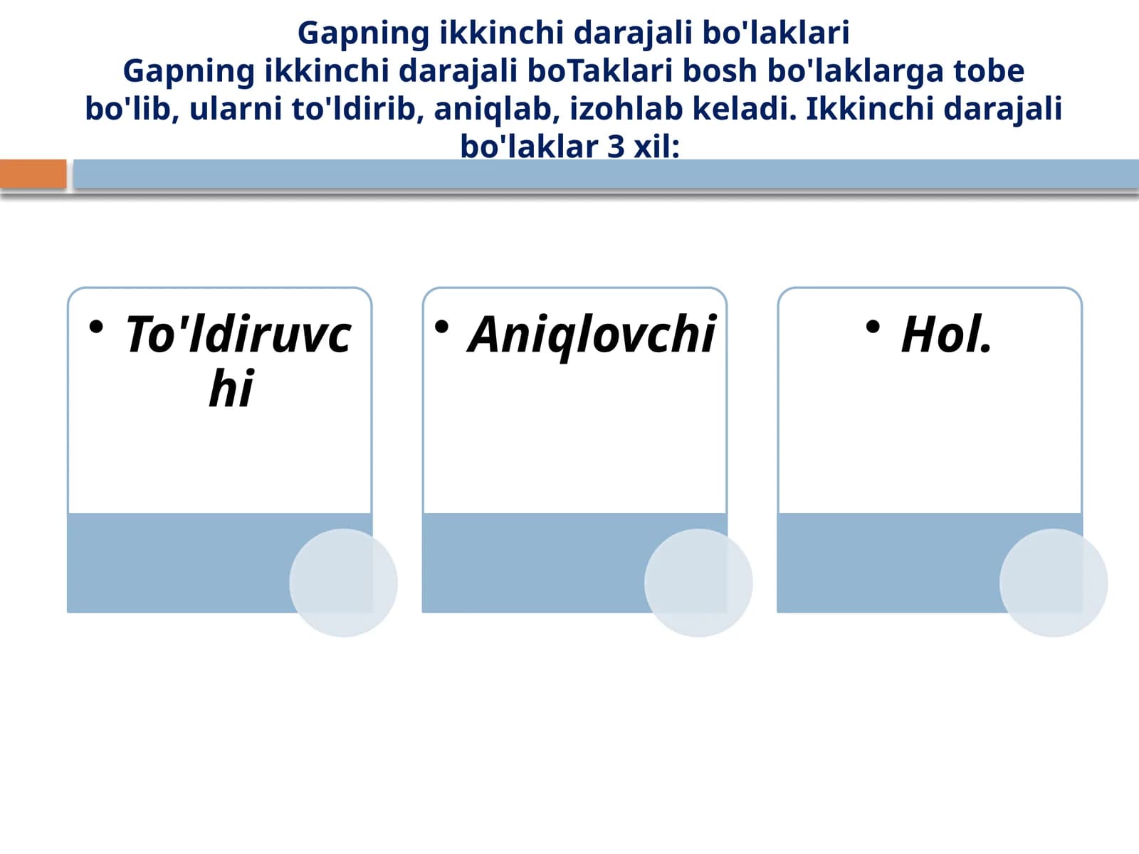 Gapning ikkinci darajali bo'laklari