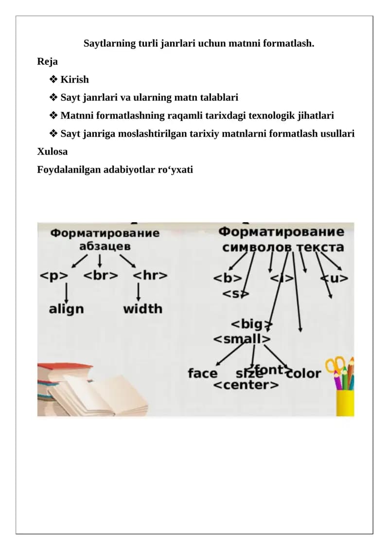Matnni formatlash