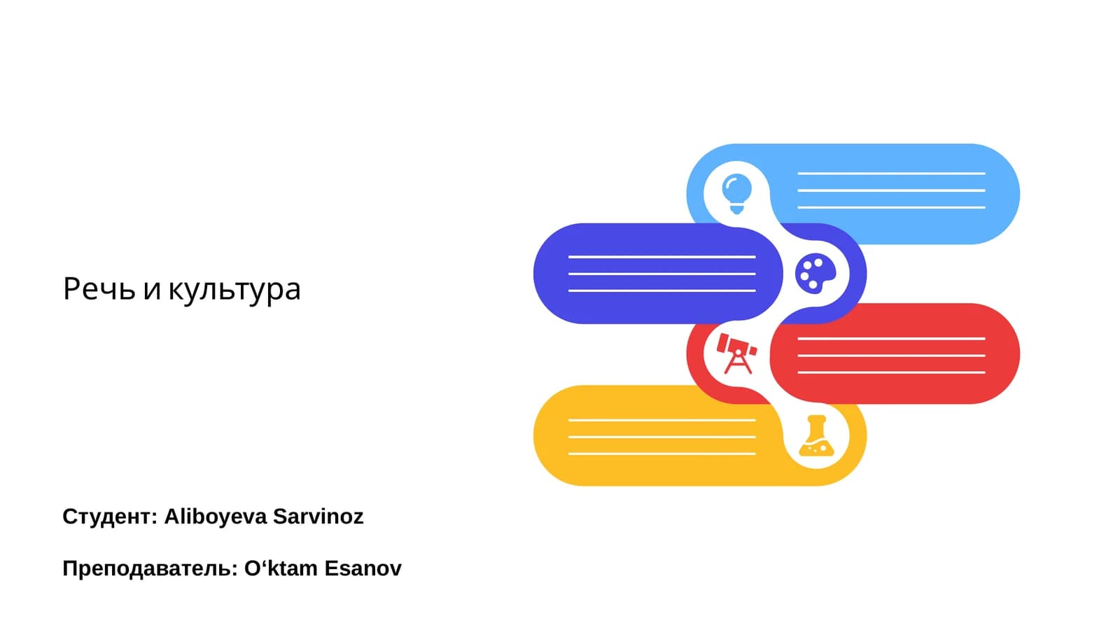 Речь и культура